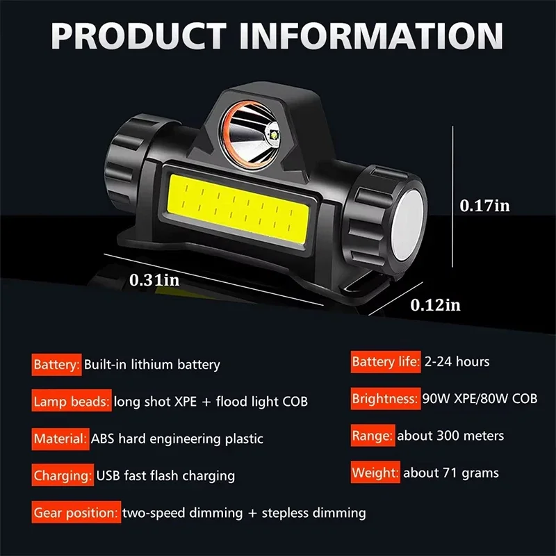 Linterna LED ultrabrillante, l - Headlamp Tactical Bright reseña y precio